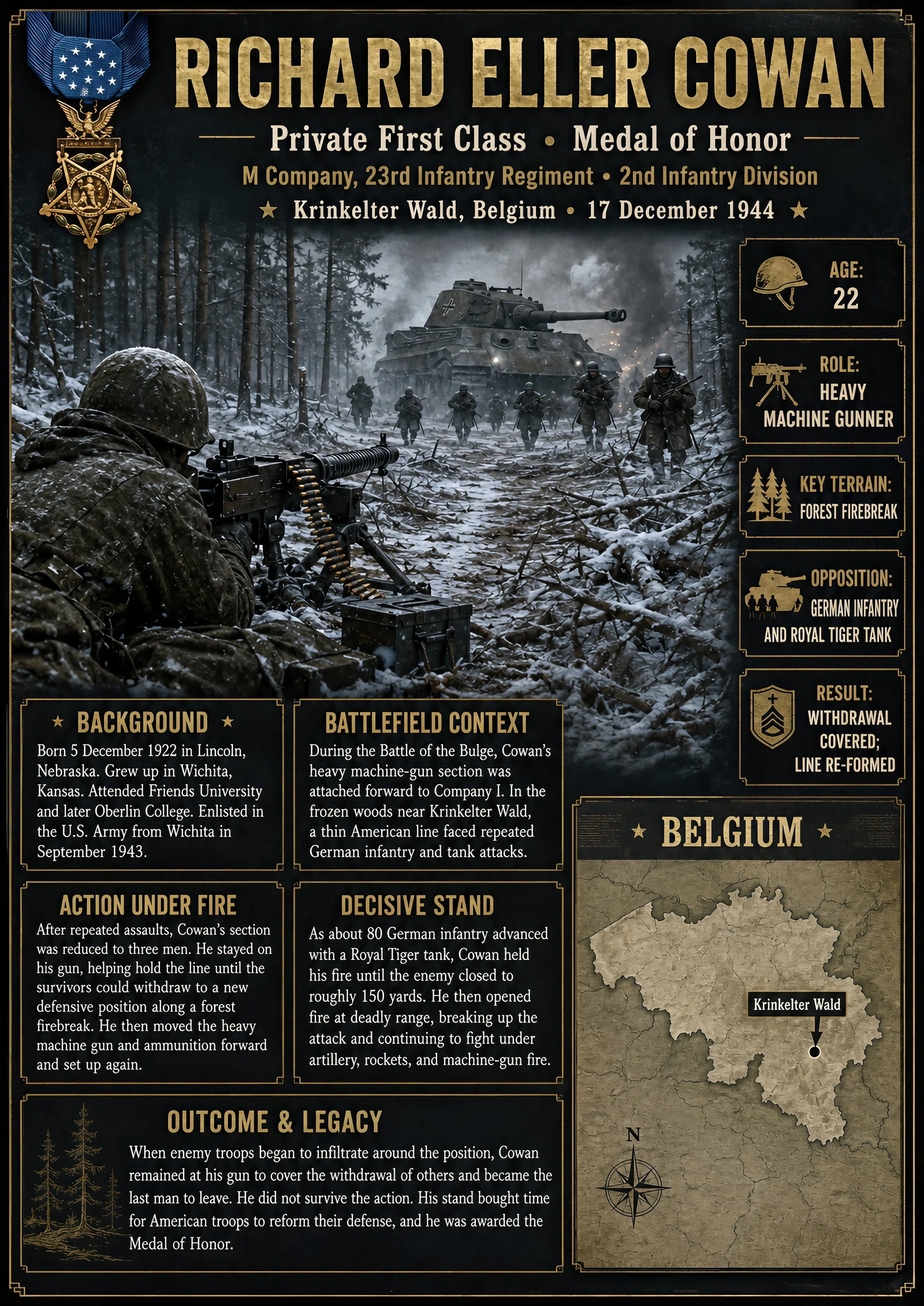 Infographic summarizing “Last Man to Leave”: Pfc. Richard Eller Cowan at Krinkelter Wald